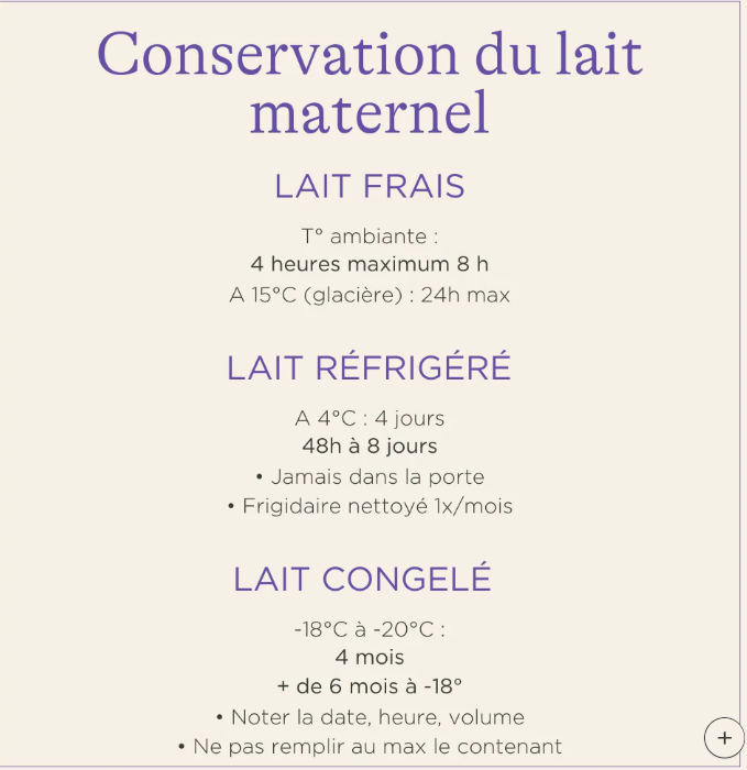 Sachets de conservation de lait maternel - Lansinoh